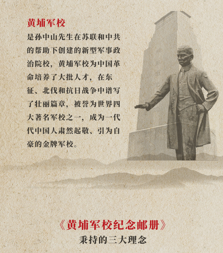 黃埔軍校紀(jì)念郵冊(cè)詳情頁_03.jpg