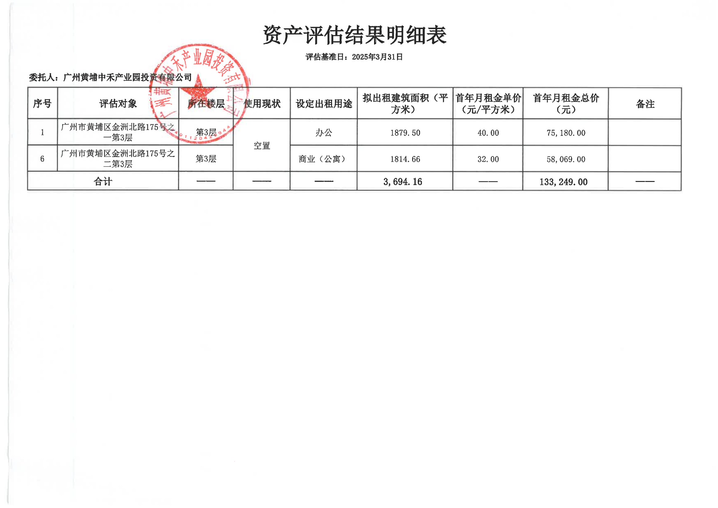 廣州黃埔中禾產業(yè)園投資有限公司關于隆平院士港二期175號之一第三層、之二第三層物業(yè)首年首月出租低價評估結果的公示_01.png